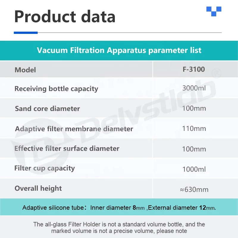3000ml Vacuum Suction Filter Device filtering equipment for lab Solvent Filter Filtration Device High Borosilicate Glass 3000ml