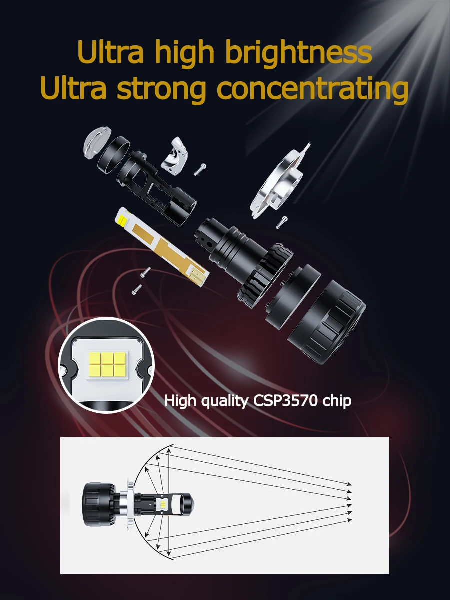 2022 newest automotive parts & accessories mini projector lens led motorcycle headlight