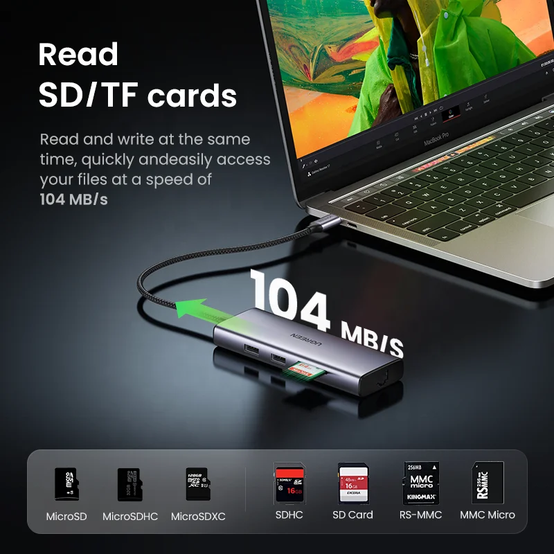 USB-концентратор UGREEN 4K 60 Гц USB C на 2x HDMI 2 0 RJ45 3 PD адаптер для Macbook iPad Pro Air M1 аксессуары ПК