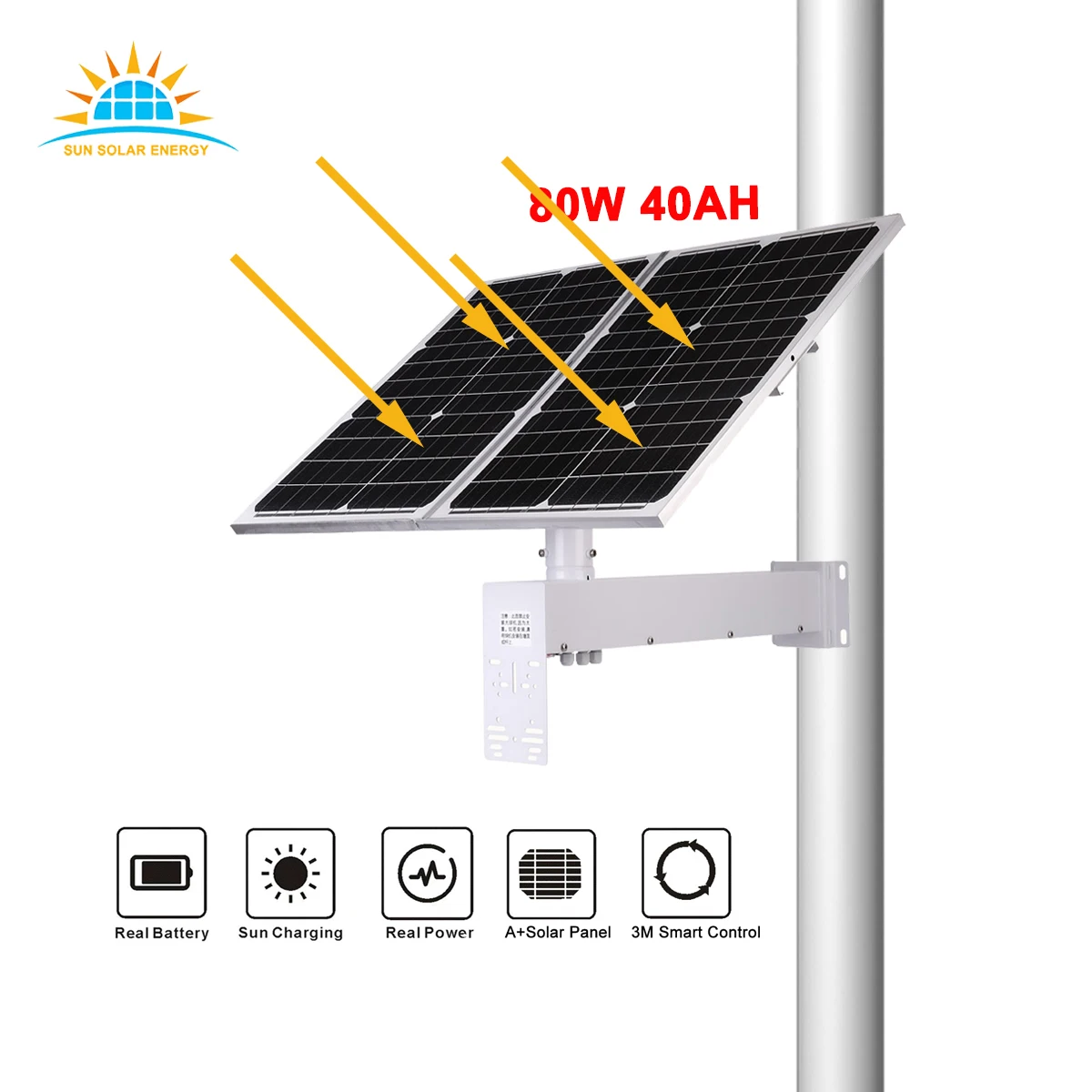 Oh Solar Power Kit for CCTV Monitoring System 80W Mono Solar Panel 40Ah Built-in Lithium Battery Bracket Pole Mount Solar Kit