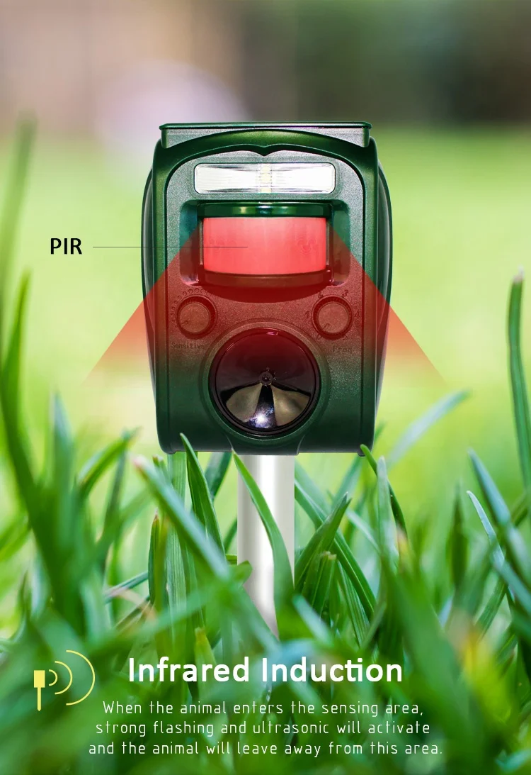 Great House GH-501 Solar Ultrasonic Animal Repellent Solar Powered Animal Repeller