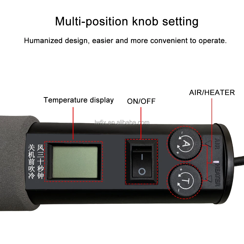 450W 220V EU Plug Industrial Electric Hot Air Gun New Thermoregulator Heat Guns Retail Shrink Wrapping Thermal Power Tool