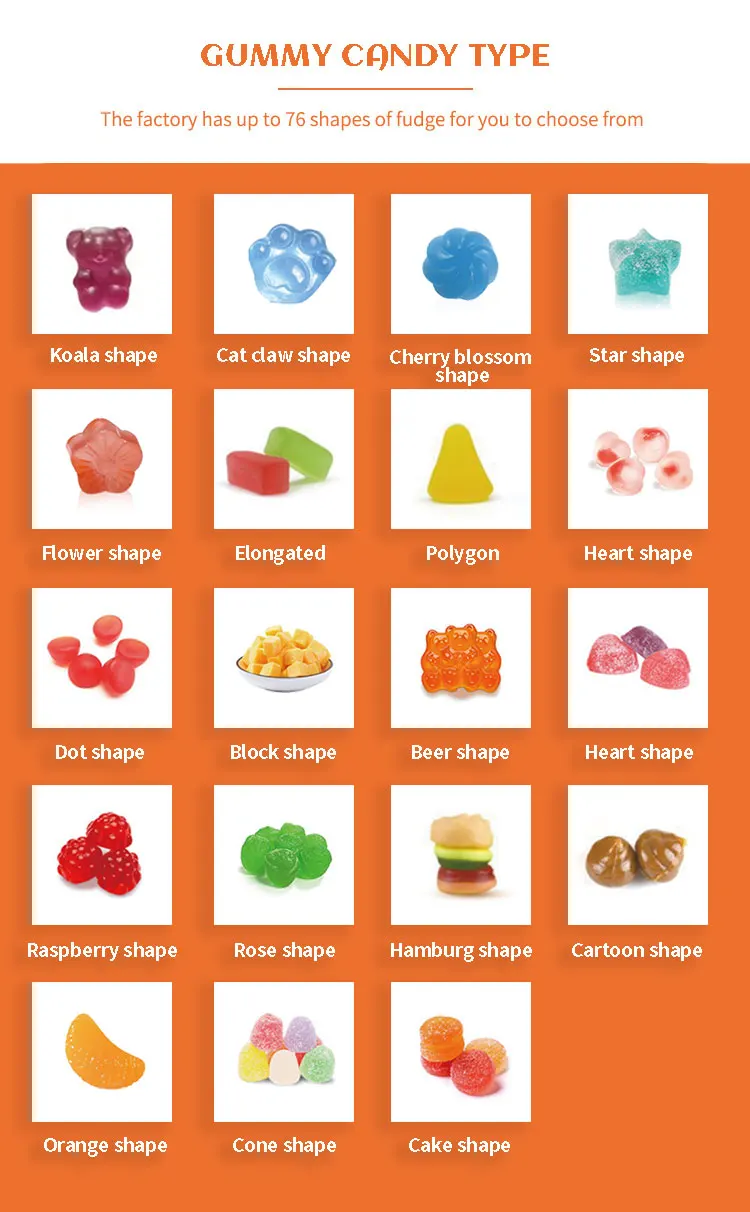 gummy OEM