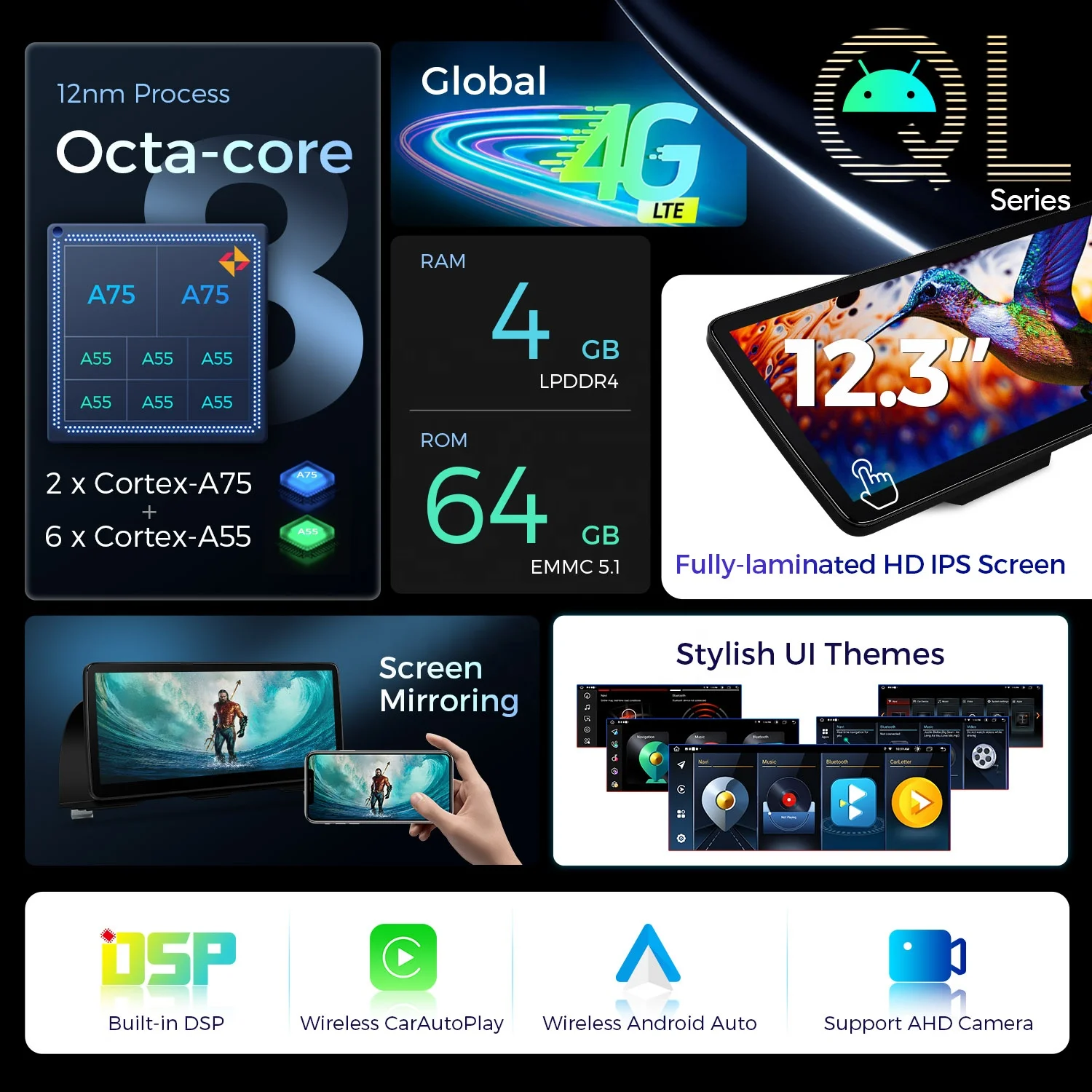 XTRONS 12.3 Inch Android 13 64GB Car Stereo For BMW 5 Series F10 F11 Android Screen Carplay 4G LTE Navigation GPS