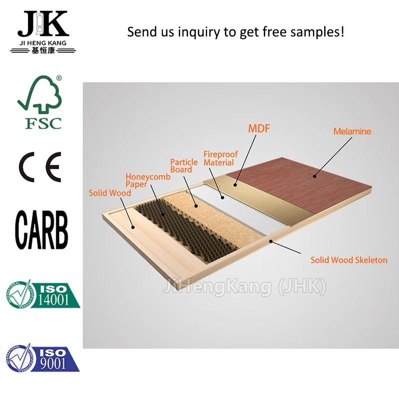 JHK-MD27 Factory Direct Sale Economical Simple Fashion design Door Melamine Wooden Interior Doors