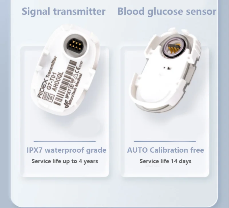 Popular Diabetes Digital Glucometro Blood Gluco Meter Sensor,Blood Sugar Monitor Kit Blood Glucose Testing Glucometer Machine