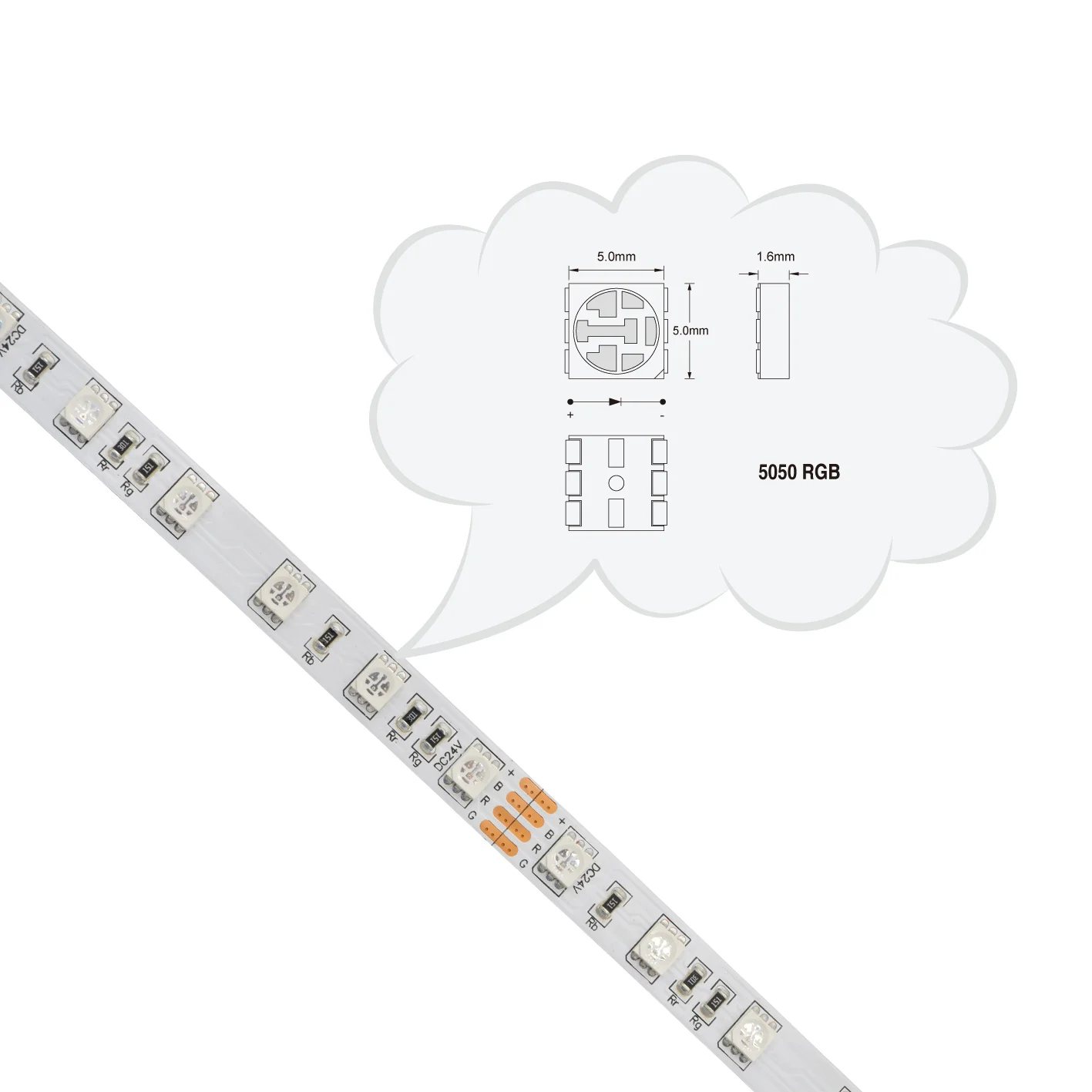 5050 60 RGB (5)