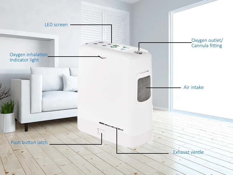Portable oxygen concentrator for home use or for travel Mini POC Portable oxygene generator