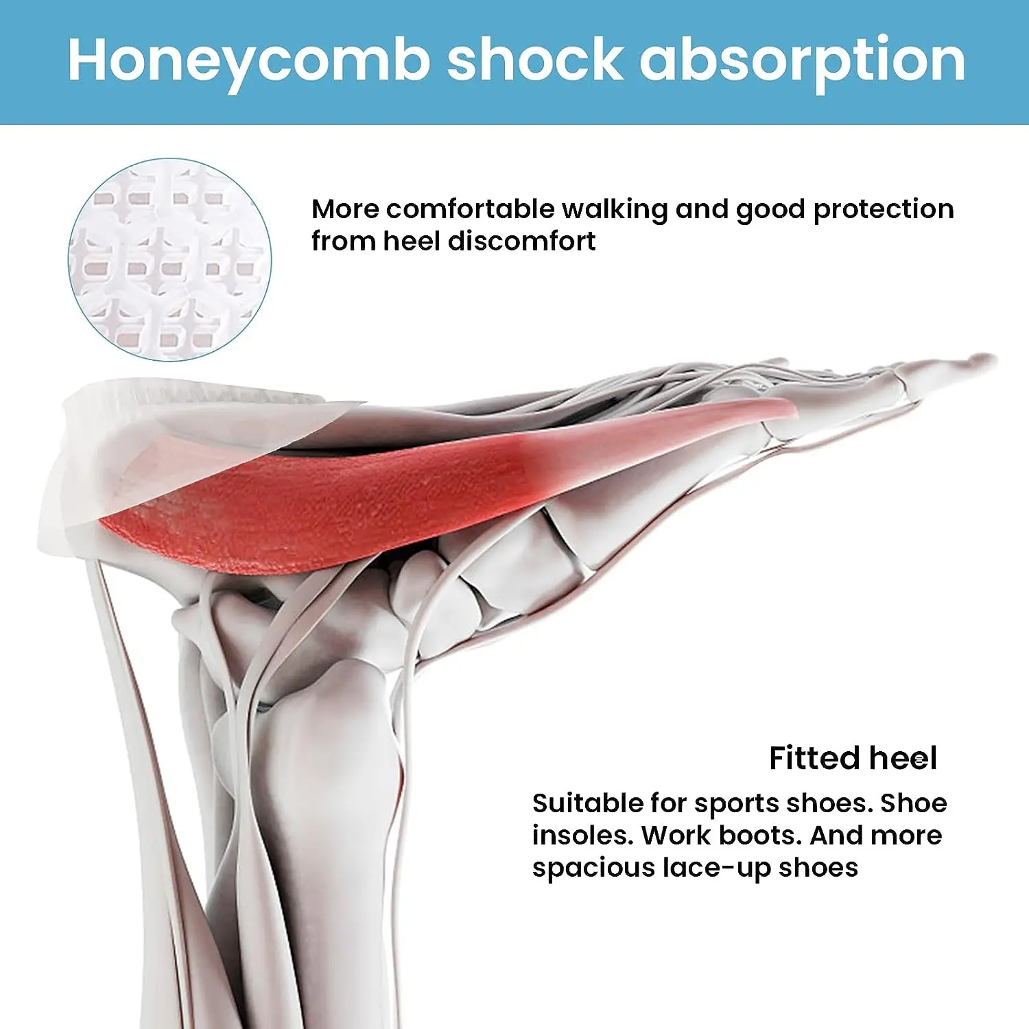 Heel Cups,Heavy Duty Heel Cups For Plantar Fasciitis,Heel Pain Bone Spur Pain and Achilles Tendon Treatment and Shock Absorption