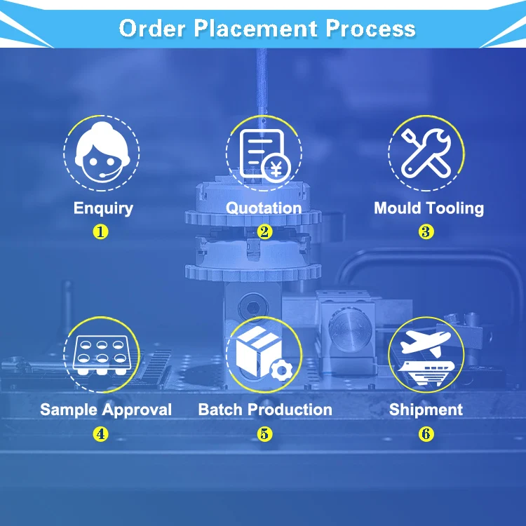 Chinese Plastic Mold Manufacturer Factory Pro R&D Plastic Parts Precision Mould For Injection Molding Machine Service