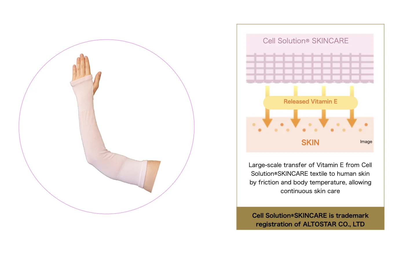 Cheap bulk pink compression hand arm cover sleeve made in China