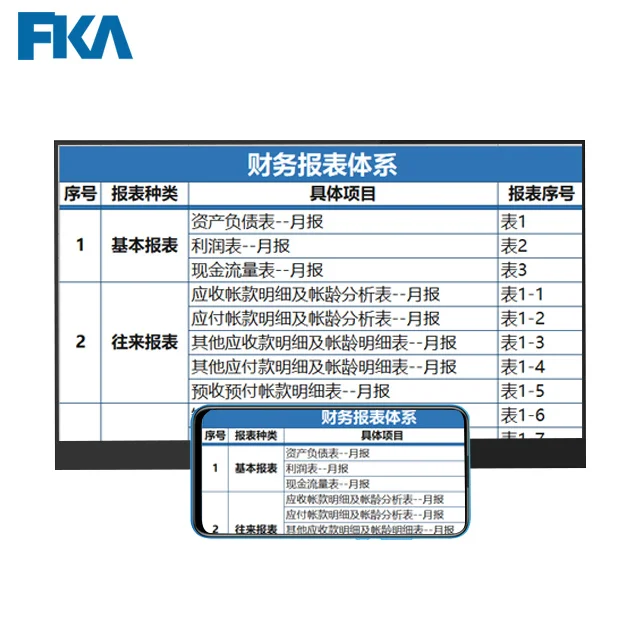 
15.6 Lcd Touch Screen Monitor Utral-thin Ips Portable gaming 4k hdr Monitor For Laptop 