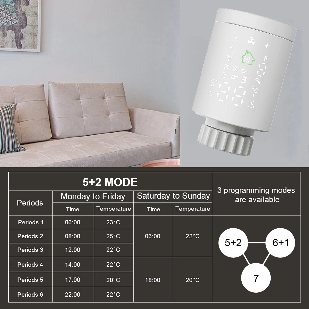 OEM RADIATOR WiFi Zigbee3.0 Tuya Thermostat Heating System Thermostat Zigbee Programmable Radiator Valve HY368