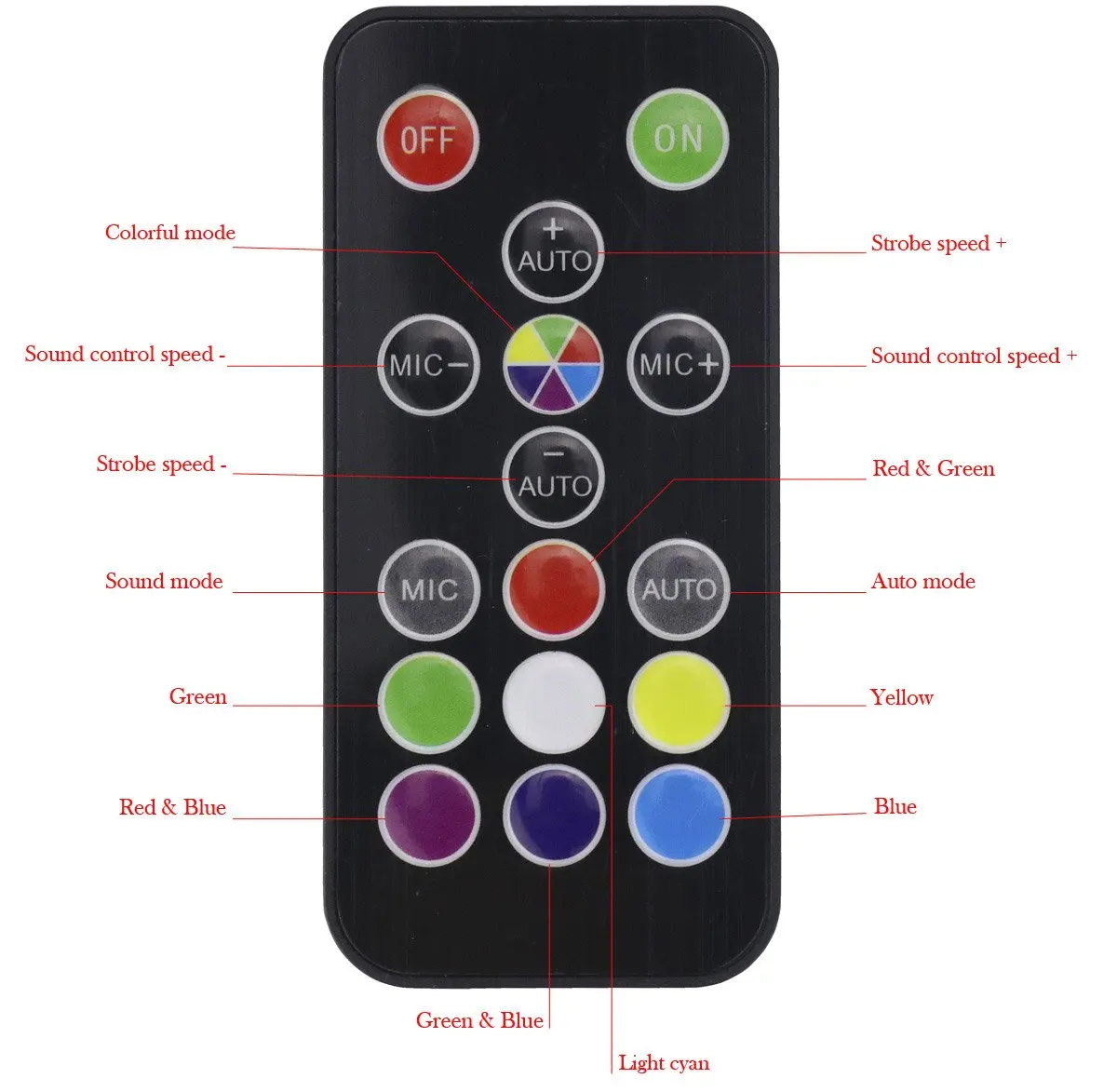 New Arrival 270 Pcs Rgb White Led Matrix Strobe Light For Club Disco Dj Christmas