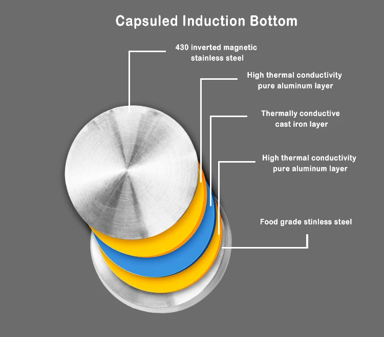 JHS high quality stainless steel food steamer moroccan couscoussier couscous pot