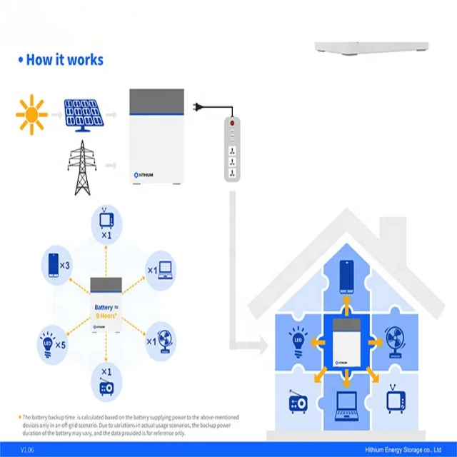 Wholesale 110v 220v Portable Solar Power Bank Charging 150w 200w 300w 500w 1000w Solar Generator Power Station 2000w 5000w
