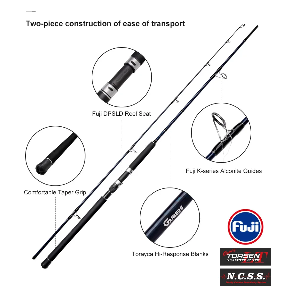 2 Piece Composite Graphite Blanks Saltwater Trolling Offshore Surf Fishing Pole