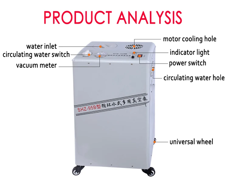 SHZ-95B 60-80L/min Cooling Water Circulating Machine Agriculture Vacuum Pump