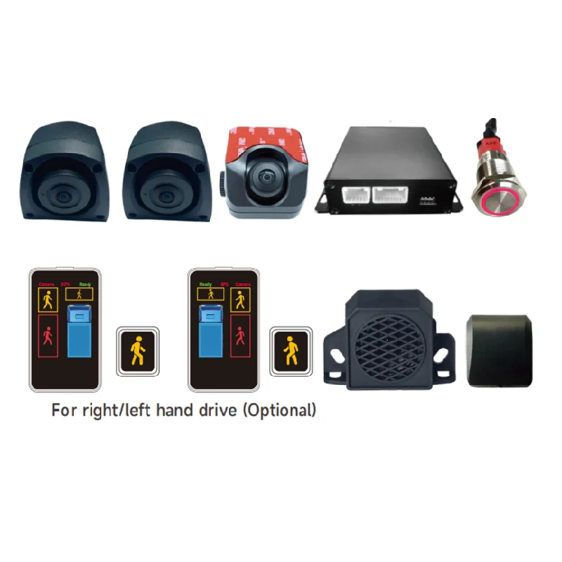 2024 the Progressive Safe System (PSS) the Direct Vision Standard (DVS) and Safety Permit AI Camera
