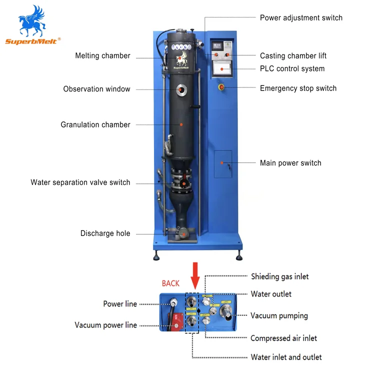 Небольшой серебряный гранулятор по хорошей цене