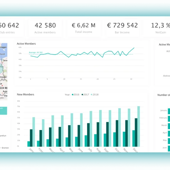 Gym and Fitness Center Management Software