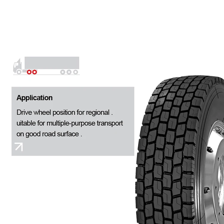12R22.5 Durable And High Quality Radial Truck Vehicle Tire China New Truck Tyre Wholesale