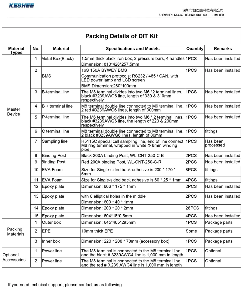 Solar Energy System 51.2V280Ah Lifepo4 Battery Pack Kit Lithium DIY Case