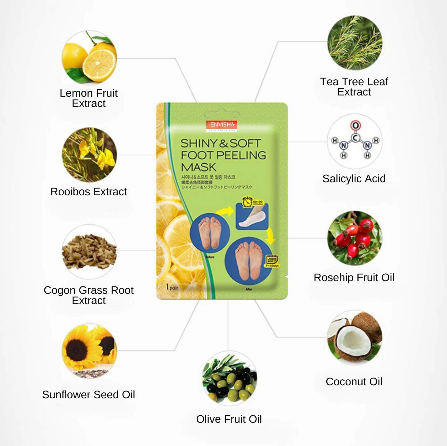 Foot Peel Mask Exfoliating Treatment Feet Skin Callus Removal Feet Mask