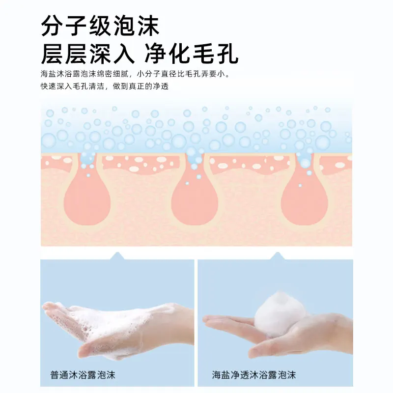 Wholesale 800ML Sea Salt Purifying Remove Body Odor Moisturize Lightening Shower Gel Wholesale Exfoliating Body Lotion Body Wash