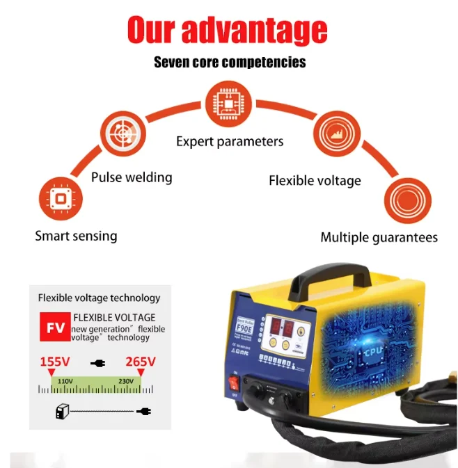 FUNISI car repair Dent Puller for Auto & Auto Body Repair Machine