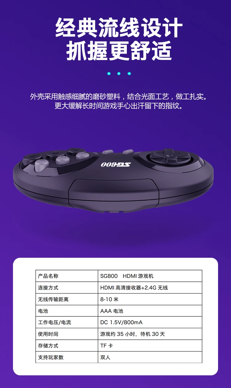 Игровая консоль SG800 4K со встроенными 688 играми игровая Mini Consola TV для