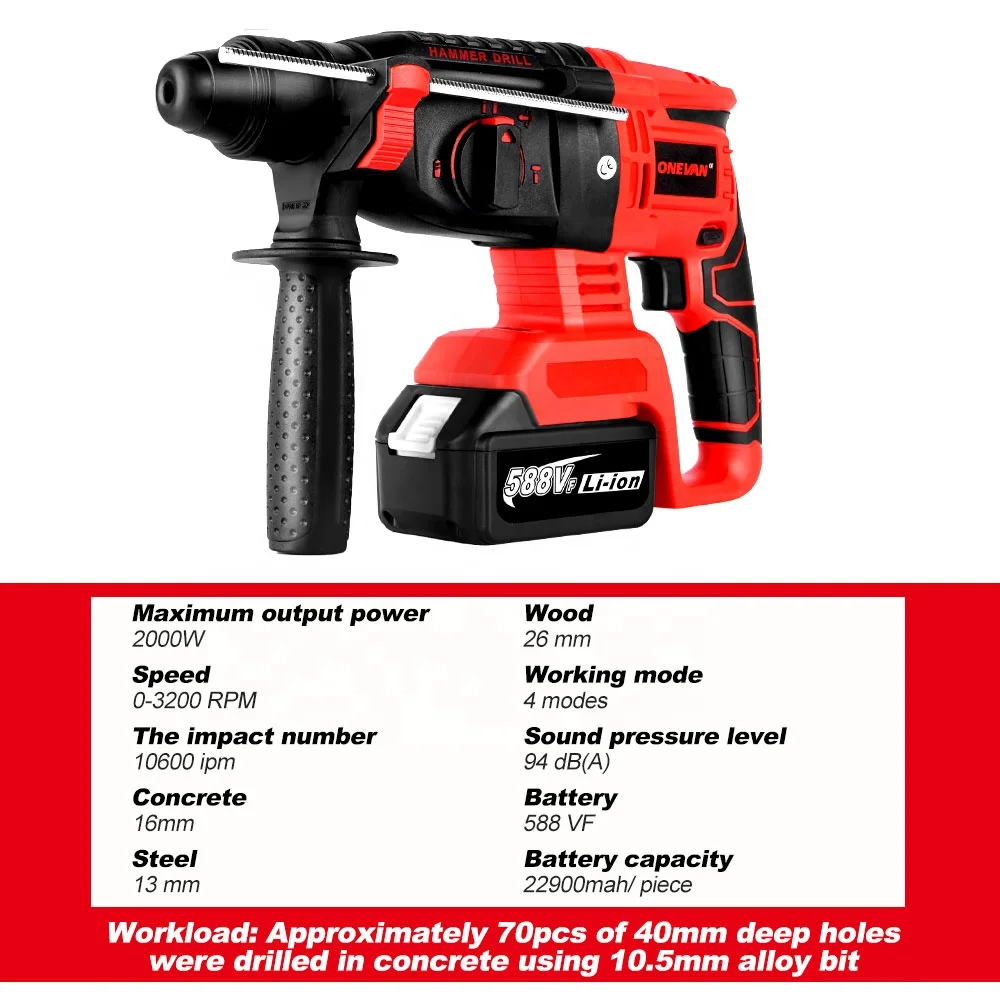 ONEVAN 10600IPM 2000W Brushless Cordless Rotary Hammer Drill Rechargeable Electric Hammer Impact Drill