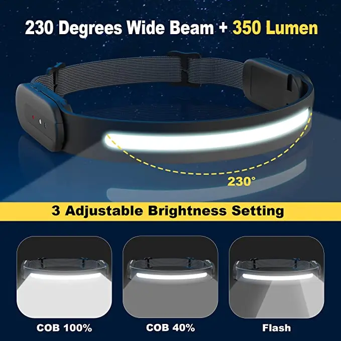 NEW Motion Sensor Wide Beam Bright LED Headlamp red light Rechargeable with music Function