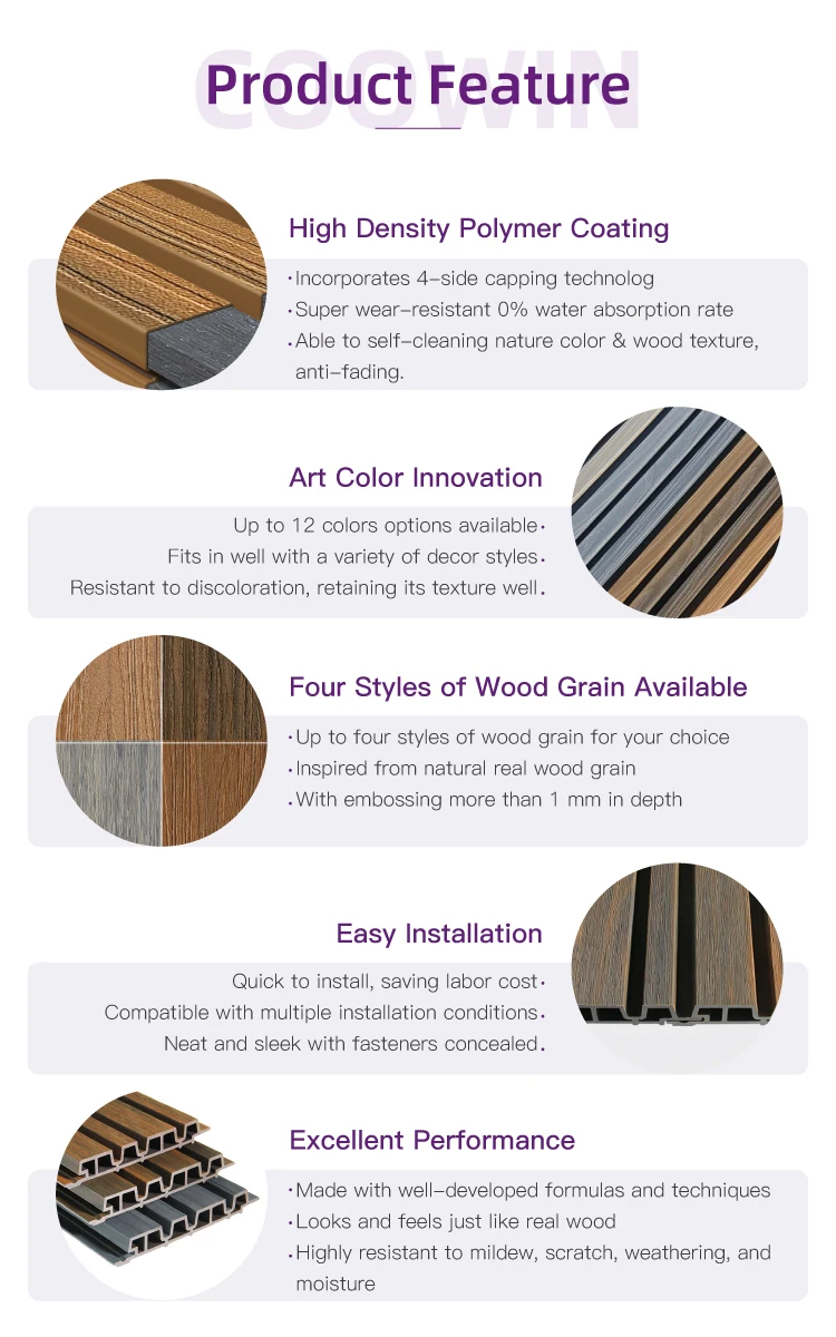 Modern Decorative Facade Curtain Exterior 3D Wave Parametric Wall Panels For Office Building