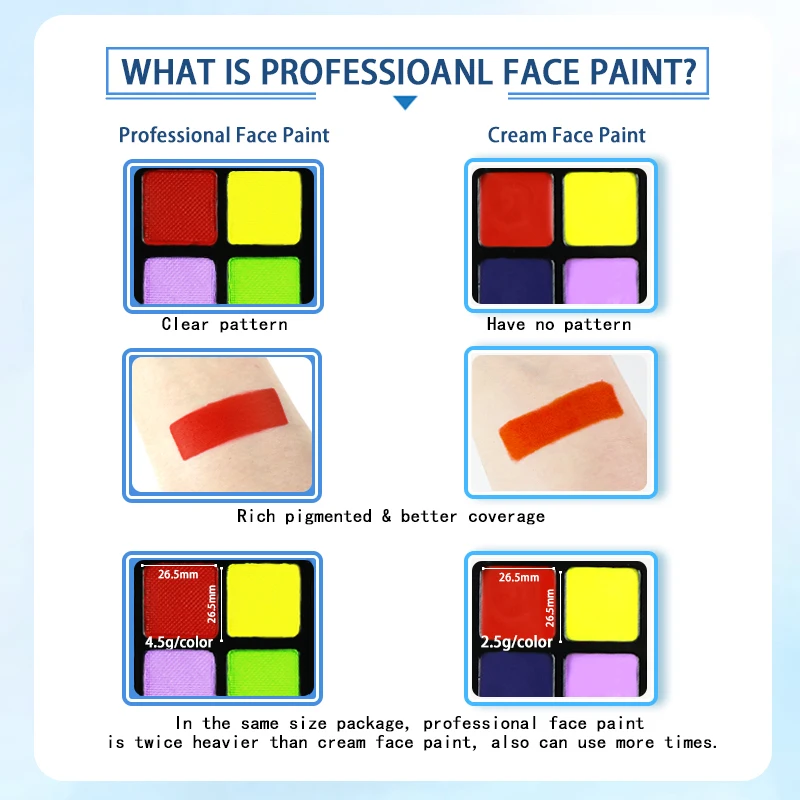 GP Professional 16 colors water based vegan split rainbow Face Body Paint kit with Glitter Stencils for kids Face Painting