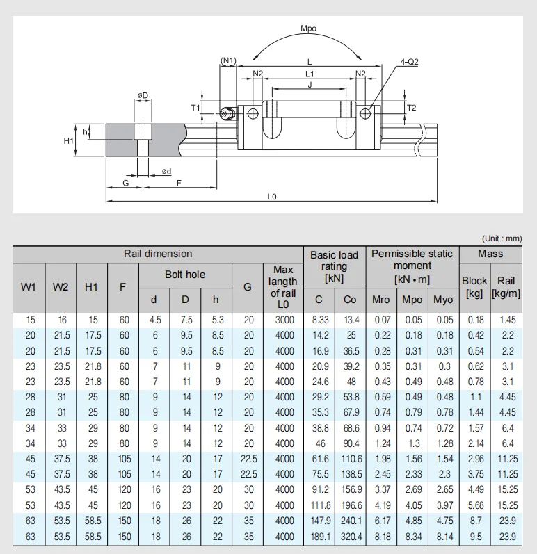  2022-12-08 102225.png