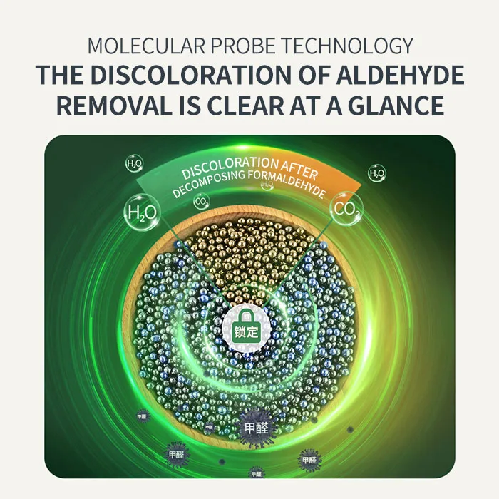 Home, car, office activated carbon package formaldehyde deodorization air purification package