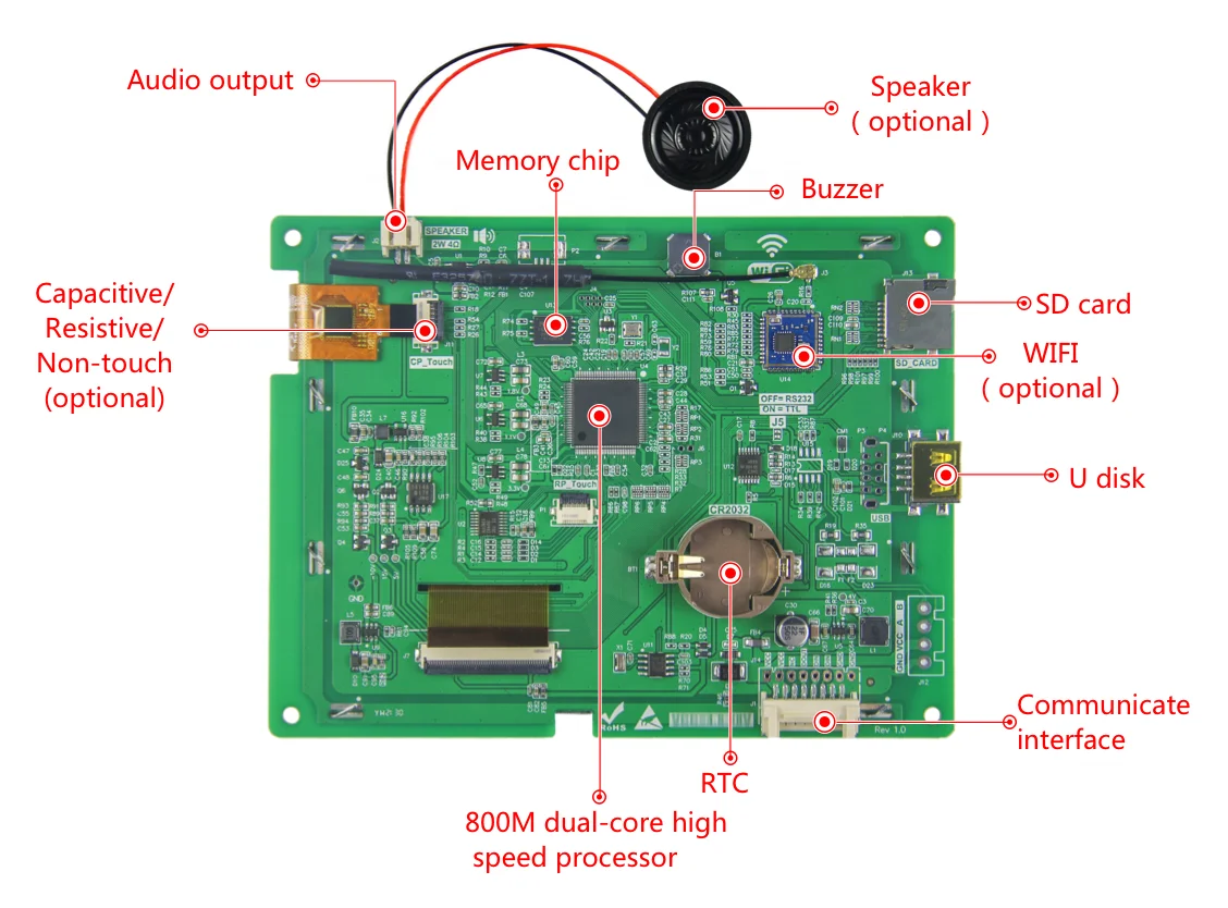 5.6 Inch TFT LCD 640*480 Display Monitor WiFi Touch Screen