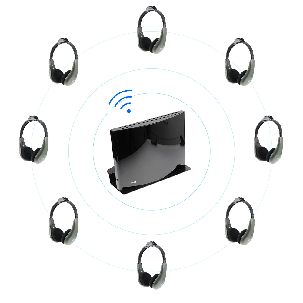 Arkon One Channel IR Wireless simultaneous interpretation system wireless headset conference equipment