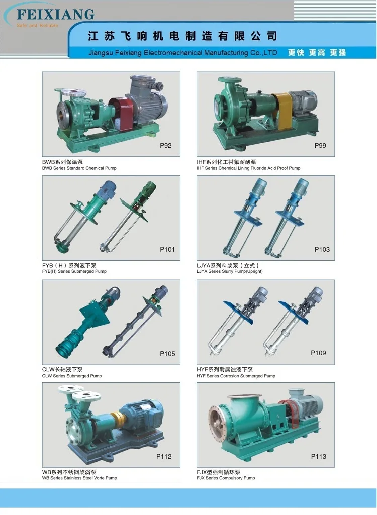 feixiang chemical pump (4)