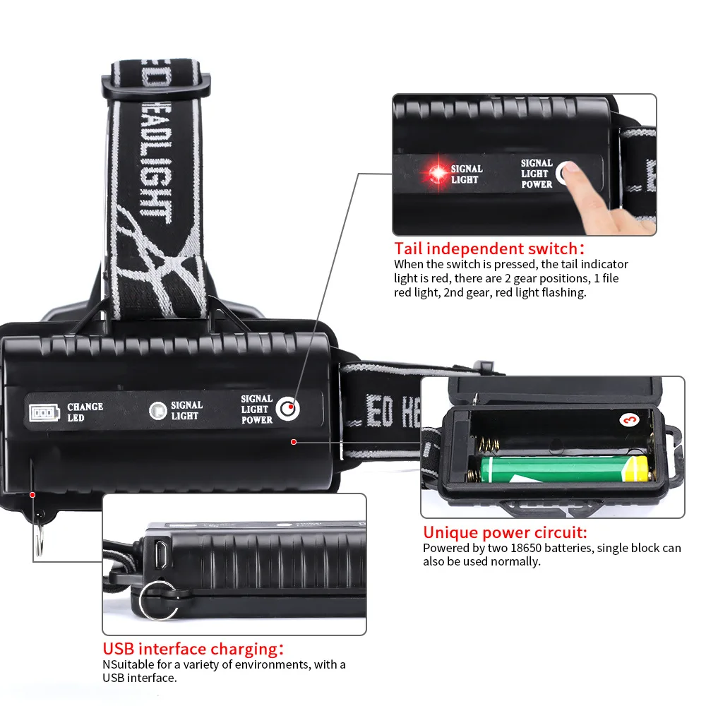 Aluminum alloy led Headlamp Flashlight,Waterproof USB Rechargeable Headlamp with 18650 battery Best For Camping fishing