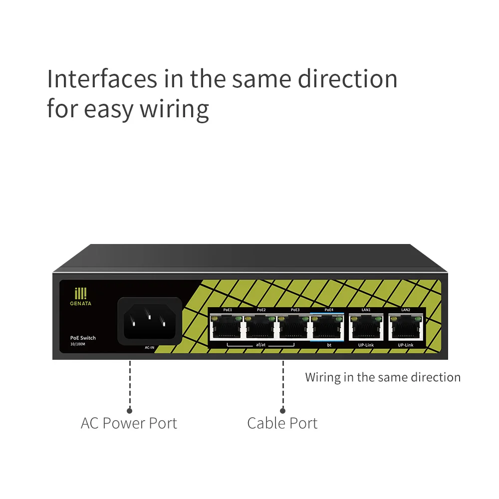 Factory GENATA AI Watchdog 48V Adaptive 250M Unmanaged Network PoE Switches 4 Port with 2 Uplink Port