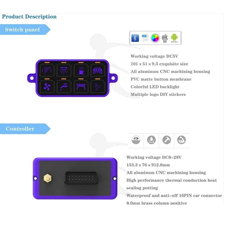 Genuine Car Waterproof 8 Gang Panel Hr17 Low Voltage Fuse Switch Disconnector