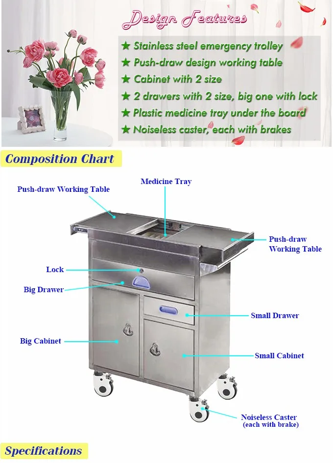 Hot selling  Clinic Emergency Treatment Medicine Trolley for patient