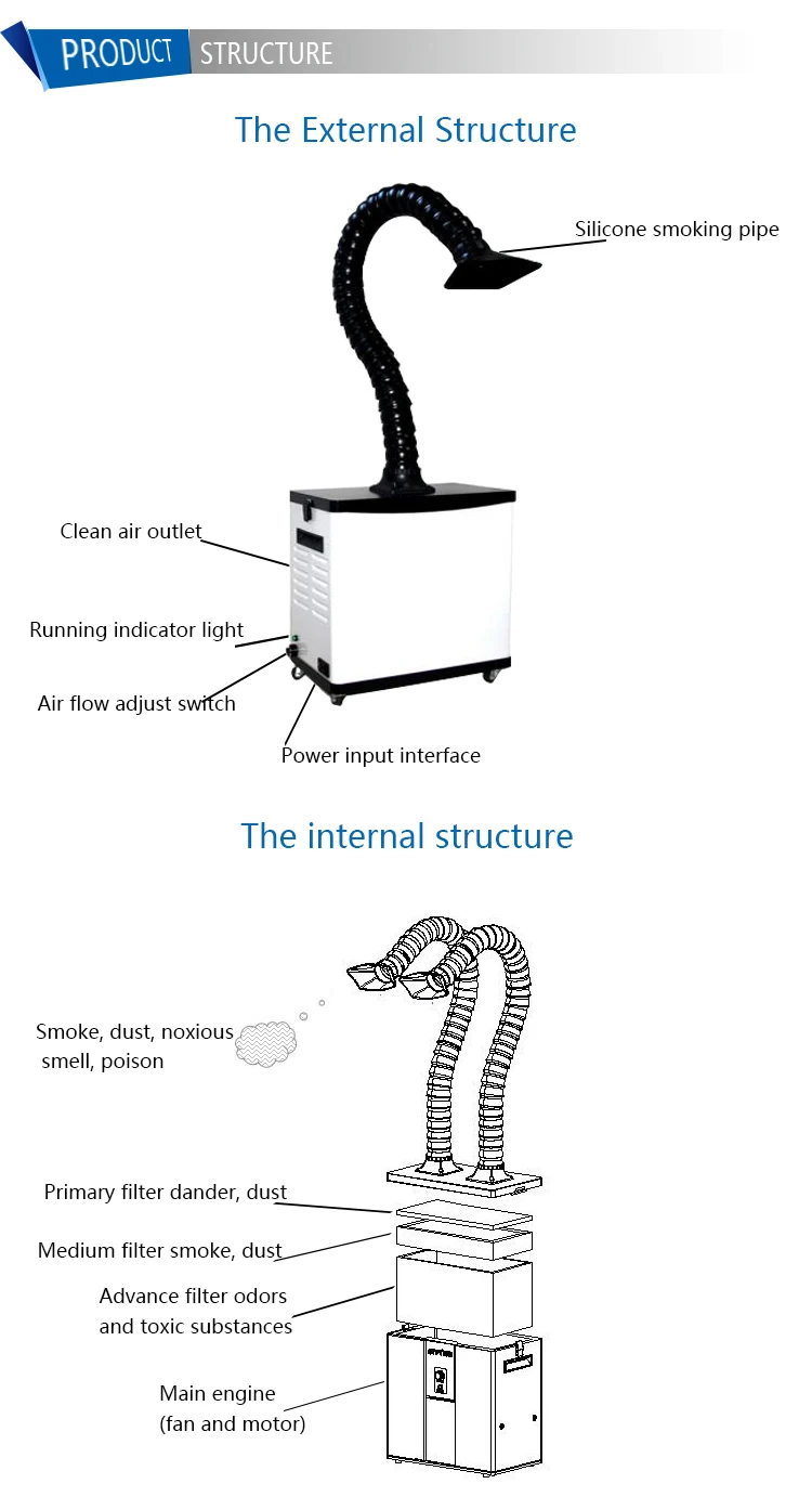 Fourstar cheap and high Quality Fume extractor