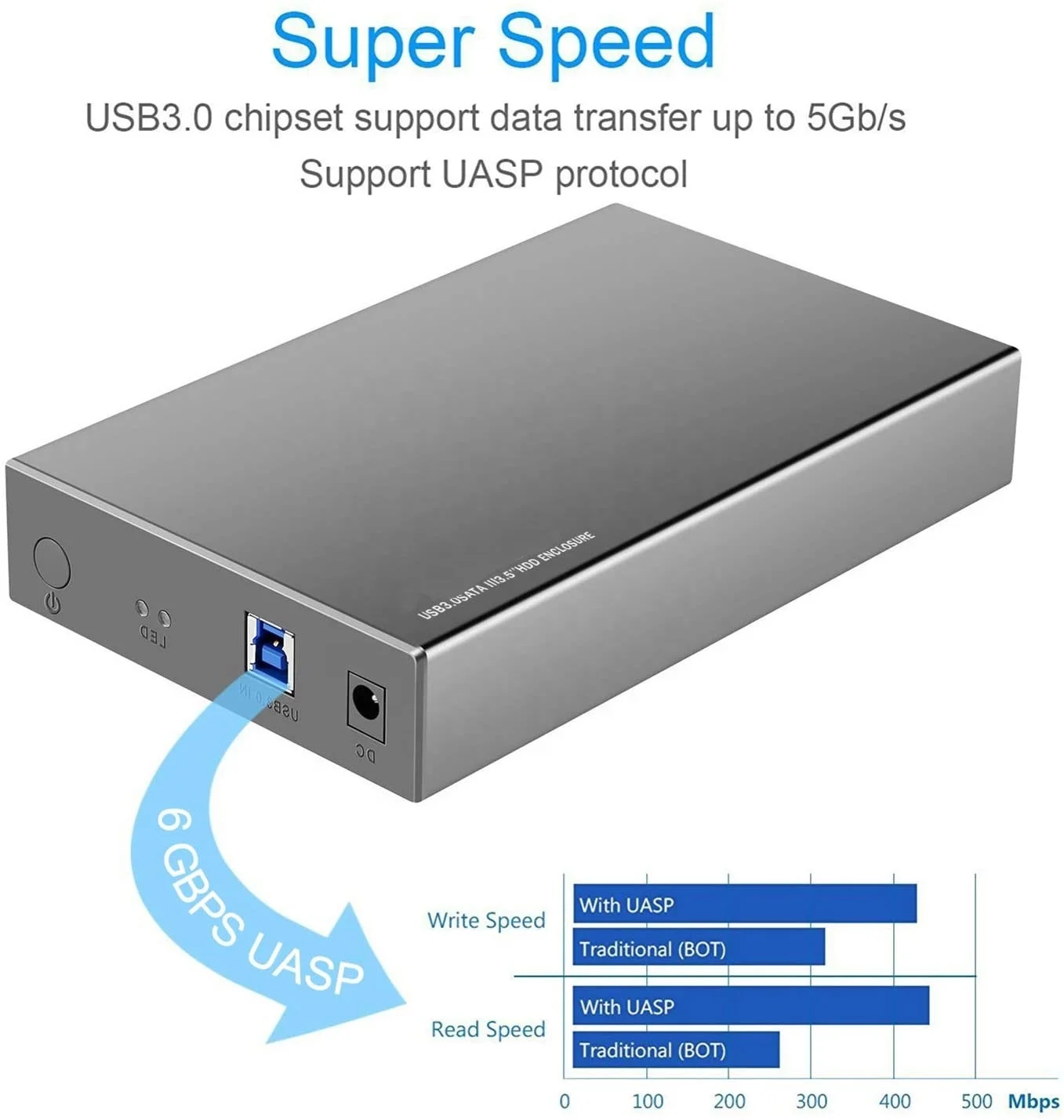  Лучший корпус для внешнего жесткого диска USB 3 0 к SATA алюминиевый 5 дюйма HDD SSD до 12 ТБ