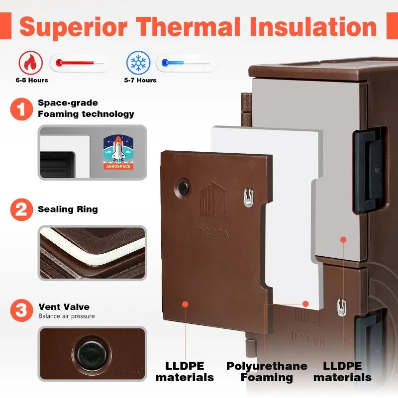 Large size 190qt food tray carrier refrigerated and hot food transportation boxes