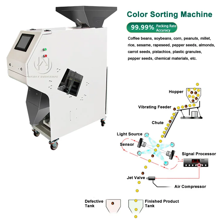50-1500kg/h rice colour sorting machine color sorter mayer lentil color sorting machine sunflower seeds color sorting machine