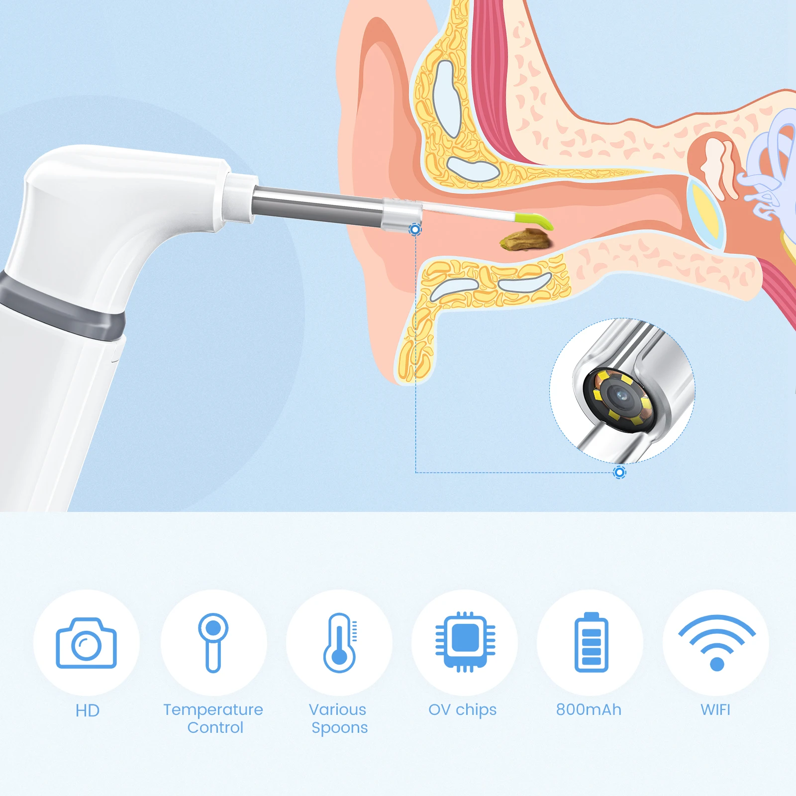 Portable Ear Cleaning Camera Visual Ear Wax Removal Tool 3.9mm Ear Cleaner with Camera WiFi Wireless Digital Otoscope