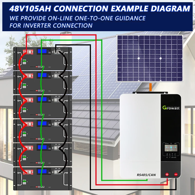 Аккумуляторная батарея Basen OEM ODM 48 В 51 2 200ah Lifepo4 аккумуляторы v 230ah для солнечной системы
